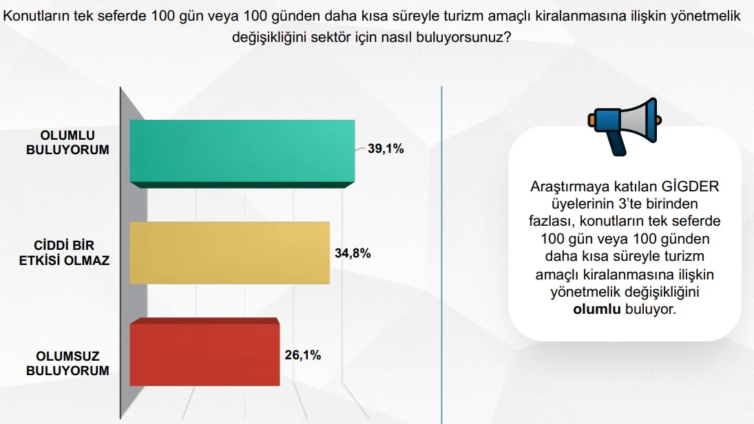 GİGDEKS ana göstergeler-3