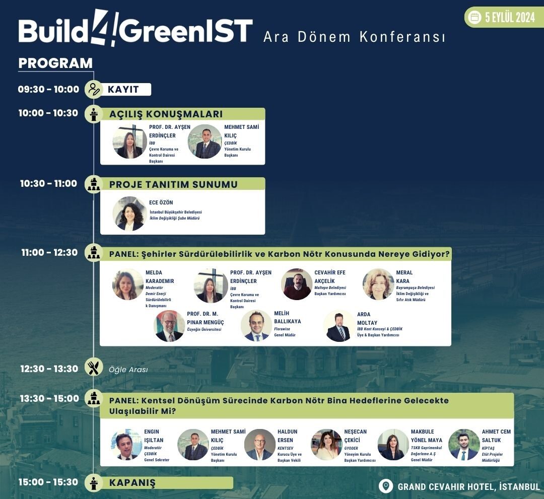 Build4GreenIST