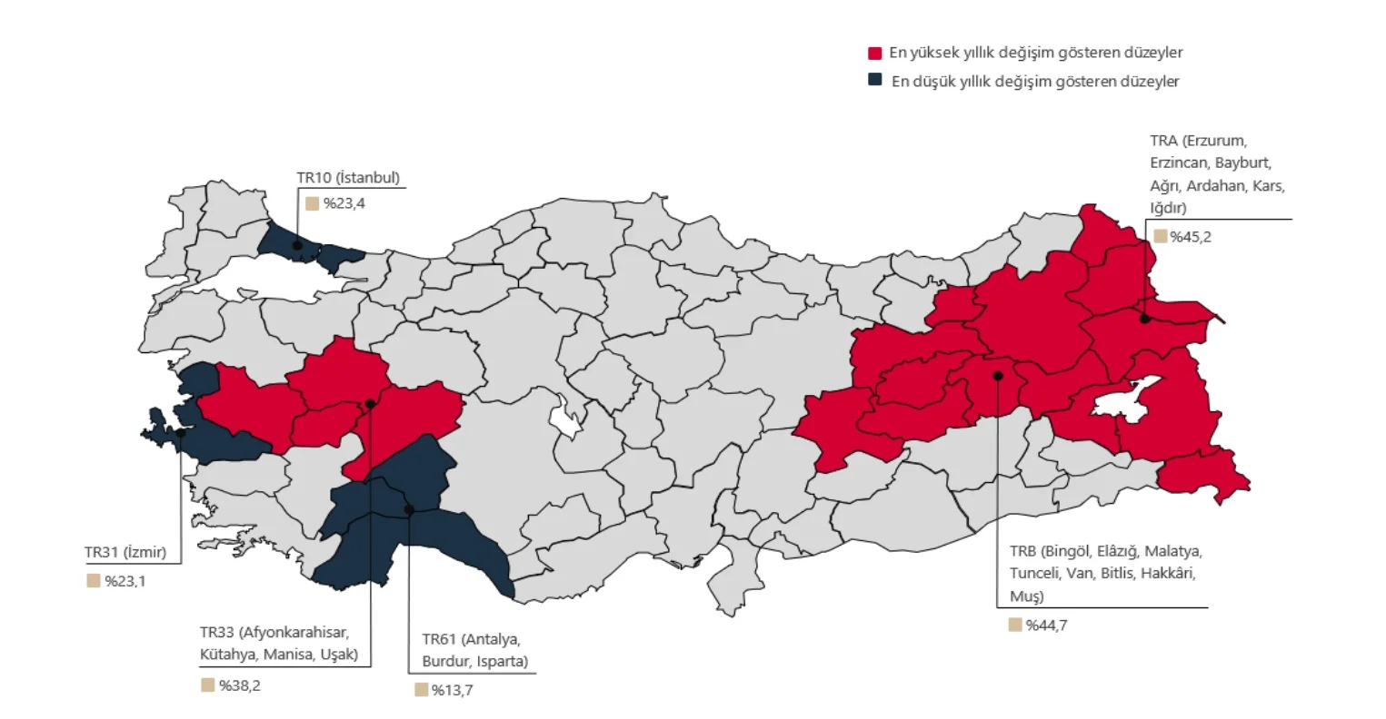 konut fiyatları