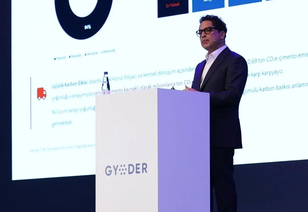 GYODER 20. Gayrimenkul Zirvesi | Doç. Dr. Serhat Başdoğan: